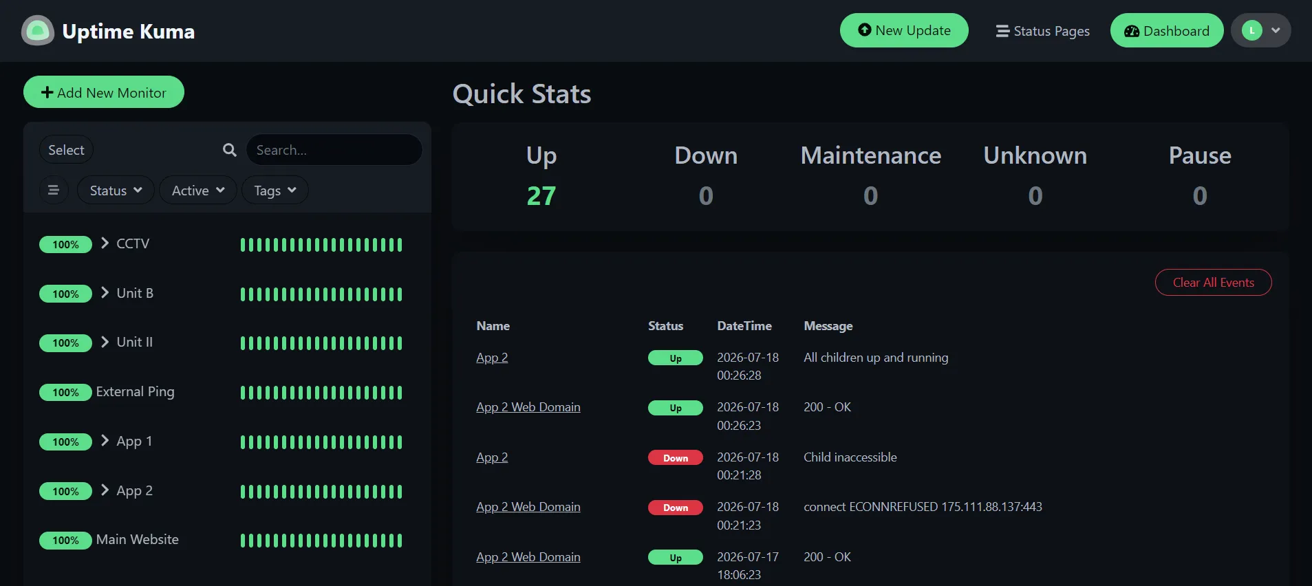 Uptime Kuma